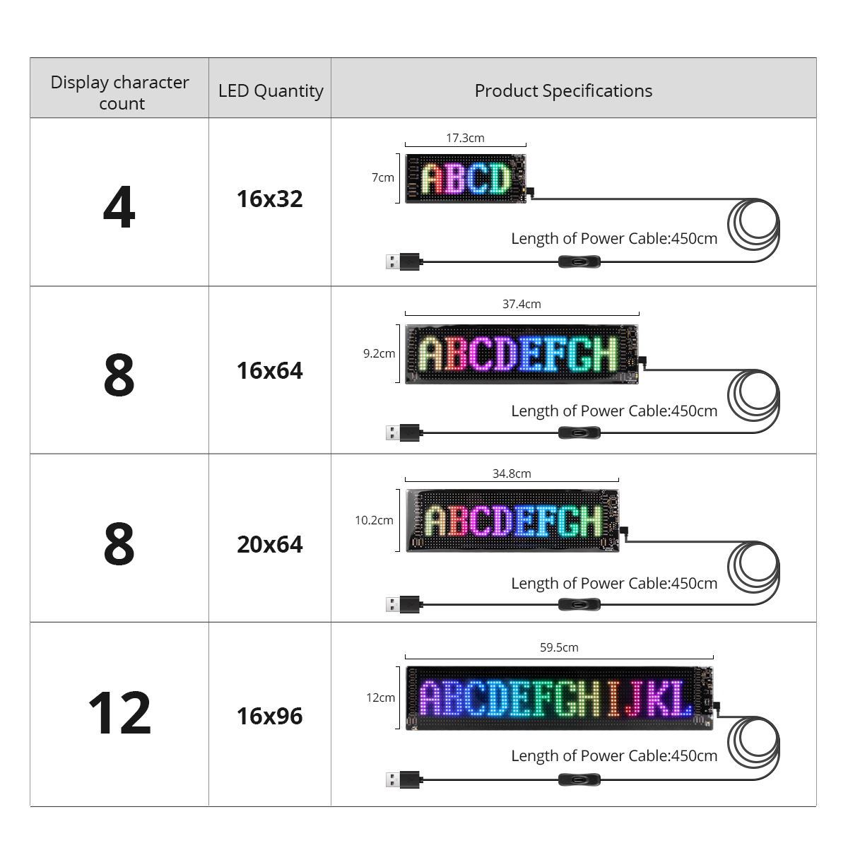 16x96 المصابيح مصفوفة بكسل لوح - مراجعة Car Led Light وسعره