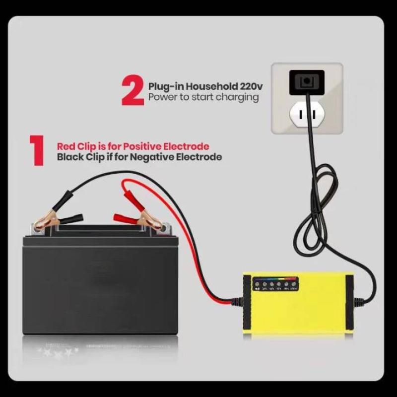شاحن بطارية سيارة ذكي عالمي 12 - مراجعة Car Charger وسعره